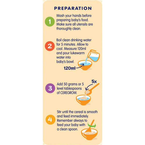 Nestle CEREGROW Junior Cereal with Milk Wheat, Honey & Dates with Milk from 1-3 years 250g Bag In Box Pack - Nesh Kids Store