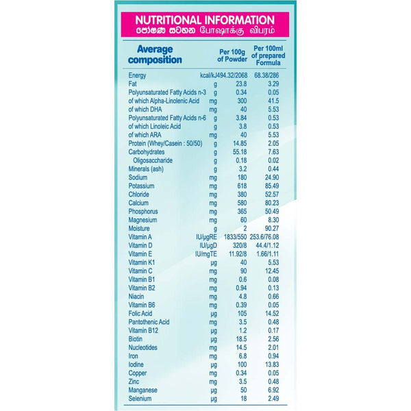 Nestle NAN 2 HMO Follow Up Formula with Iron -6-12 Months, 350g Bag In Box Pack - Nesh Kids Store