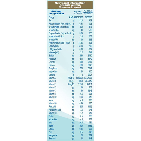 Nestle NAN 2 HMO Follow Up Formula with Iron -6-12 Months, 400g Tin - Nesh Kids Store