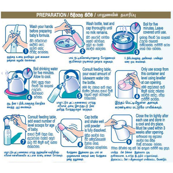 Nestle NANGROW 3 HMO Milk Formula for 1 to 3 years Children, 350g Bag In Box Pack - Nesh Kids Store