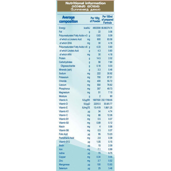 Nestle NANGROW 3 HMO Milk Formula for 1 to 3 years Children, 400g Tin - Nesh Kids Store