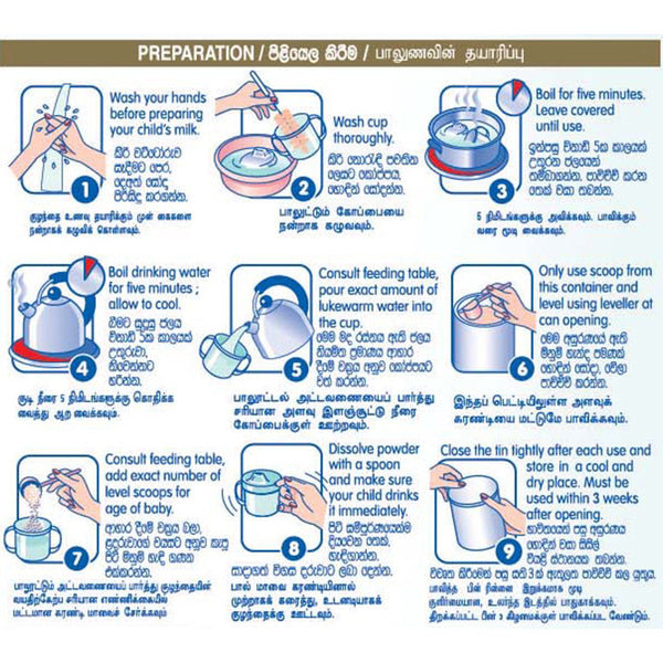 Nestle NANGROW 3 HMO Milk Formula for 1 to 3 years Children, 400g Tin - Nesh Kids Store