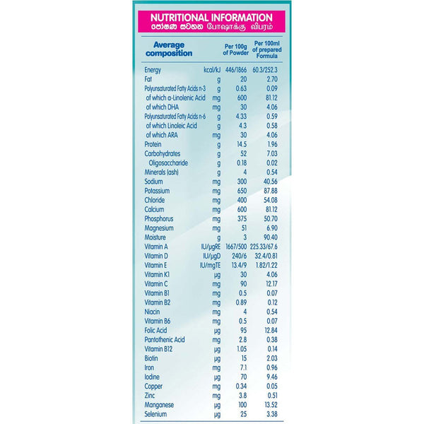 Nestle NANGROW 4 HMO Milk Formula for 3 to 5 years Children, 350g Bag In Box Pack - Nesh Kids Store