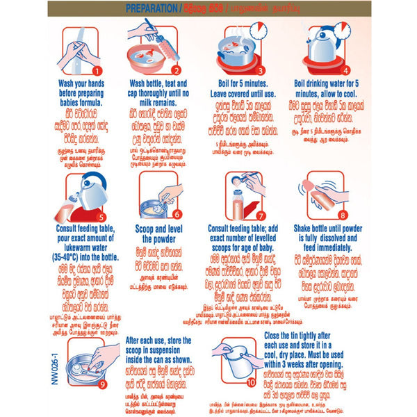 Nestle PreNAN Specific formula for feeding of Preterm and Low Birth Weight Infants, 400g Tin - Nesh Kids Store