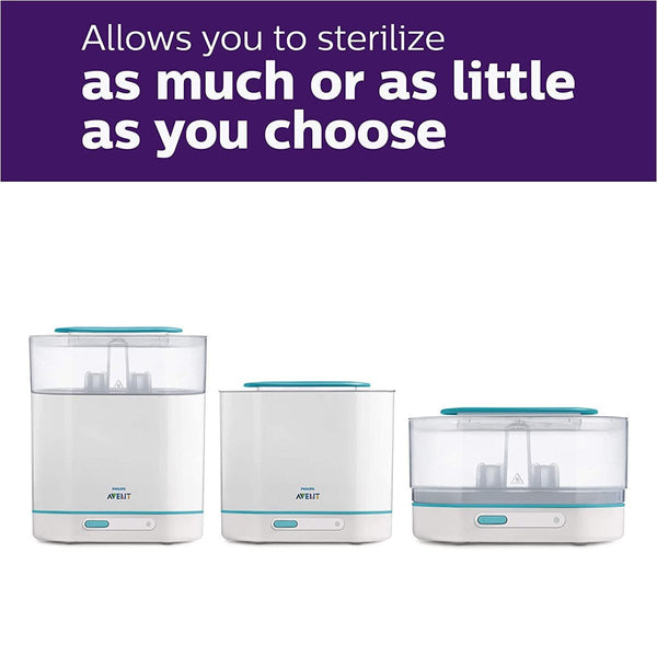 Philips Avent 3-in-1 Electric Steam Sterilizer for Baby Bottles, Pacifiers, Cups and More - Nesh Kids Store