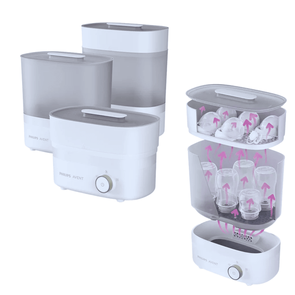 Philips Avent Premium Electric Steam Sterilizer with Dryer - Nesh Kids Store