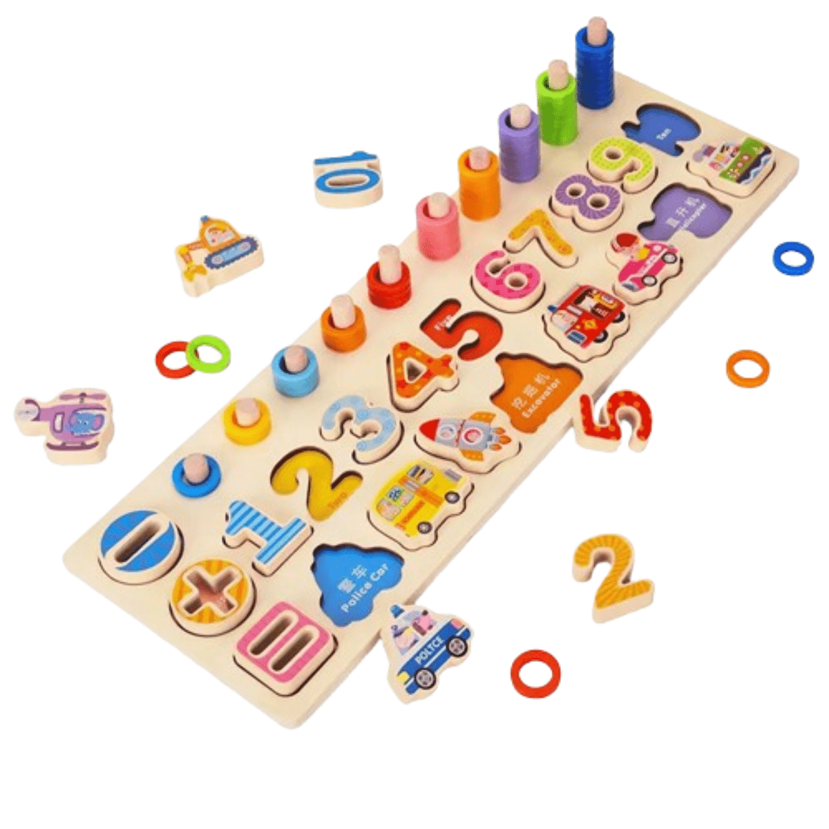 Kids Logarithmic Plate: A Multifunctional Learning Delight (3+) - Nesh ...